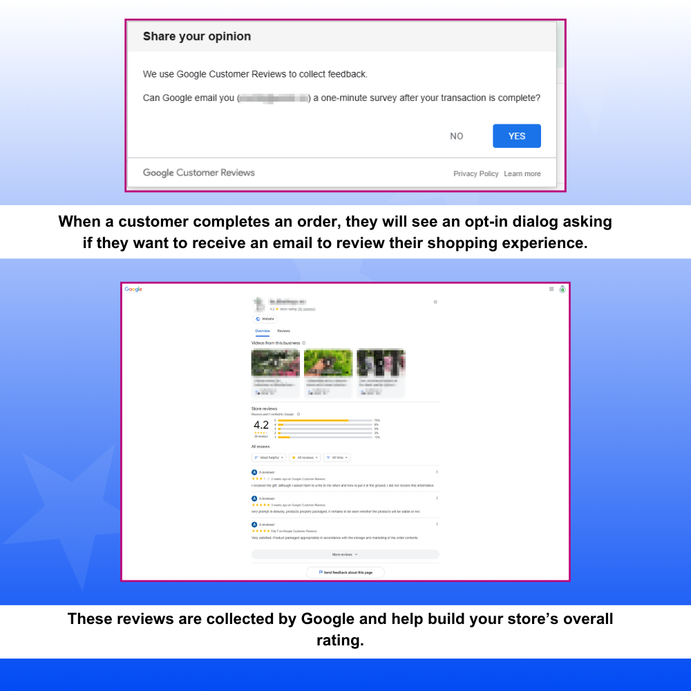 A simple notificacion can be created in 4 easy steps!