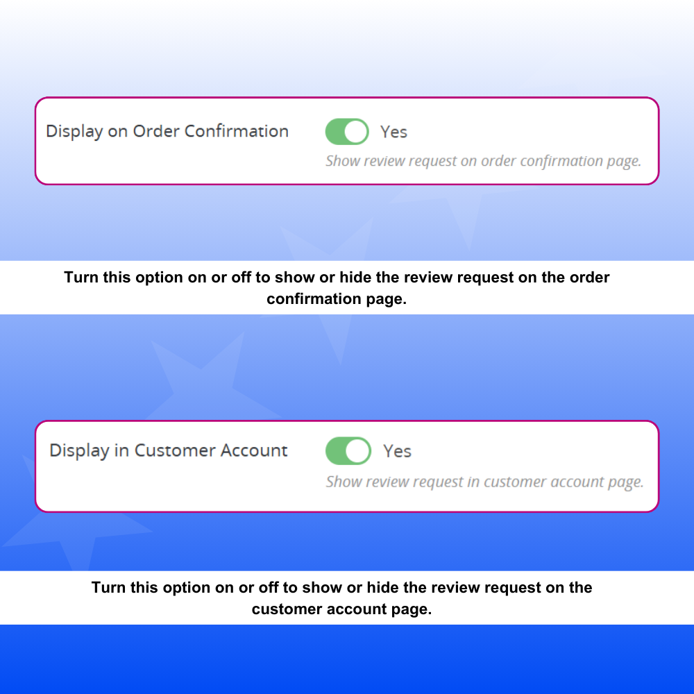 A simple notificacion can be created in 4 easy steps!