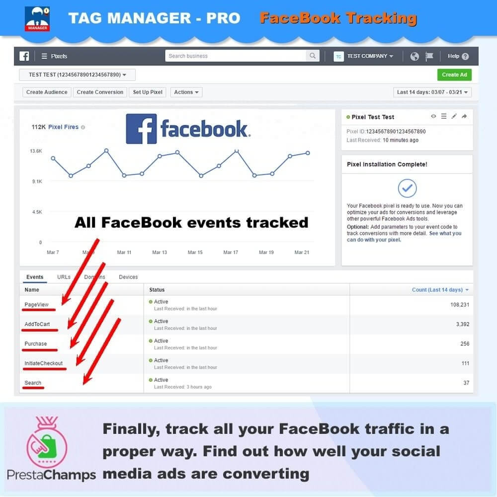 Finally, track all your Facebook traffic in a proper way. Find out how well your social media ads are converting.