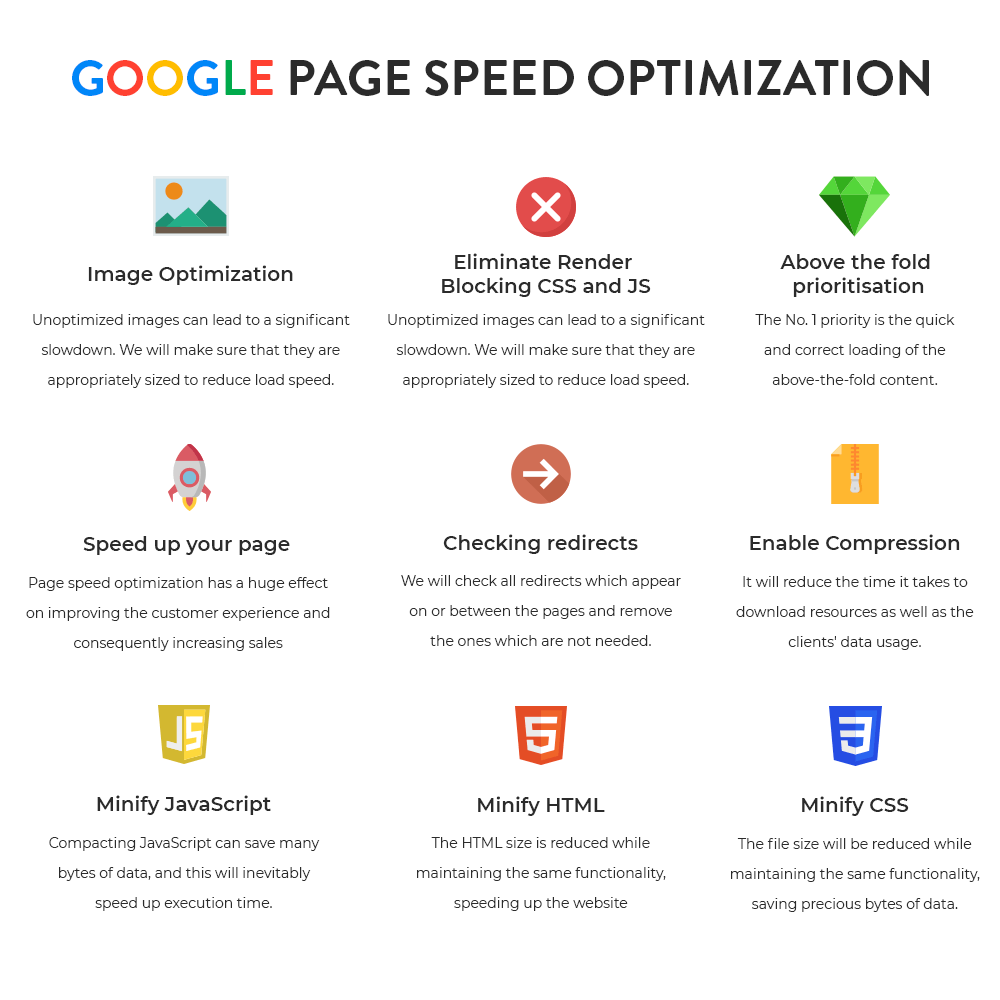 Speed up your page