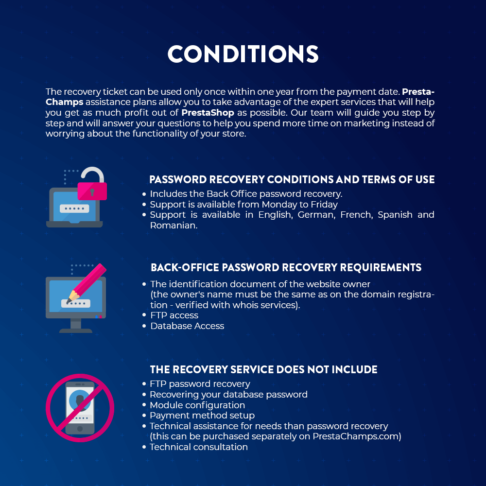 Password recovery ticket - Conditions