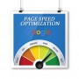 Optimización de la velocidad de página de Google para los sitios web de PrestaShop