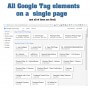 Le module avancé de PrestaShop Google Tag Manager